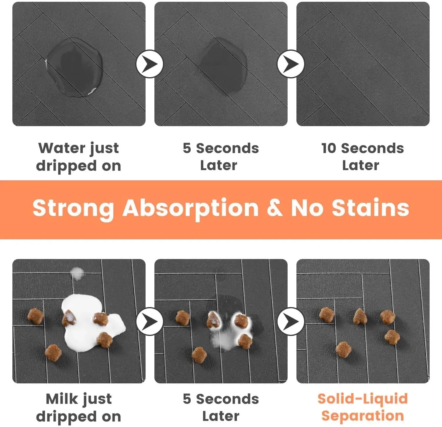 Waterproof Pet Feeding Mat – Quick Dry Dog & Cat Bowl Placemat