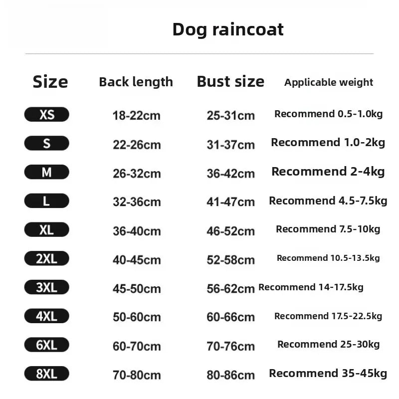 Transparent Waterproof Dog Raincoat with Hood | Lightweight Rain Jacket for Small & Medium Dogs