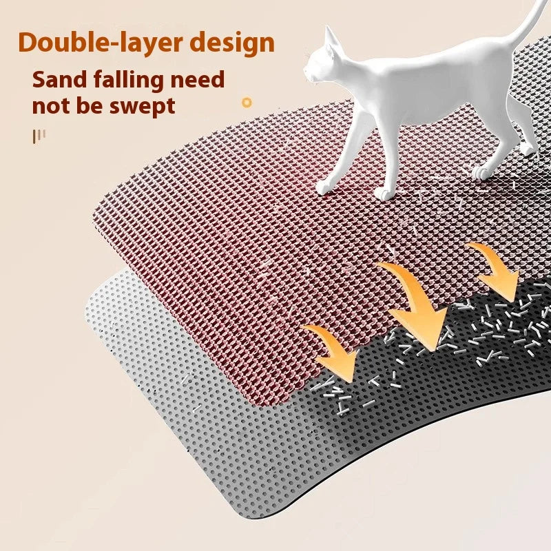 Waterproof Double Layer Cat Litter Mat – Traps Litter & Protects Floors