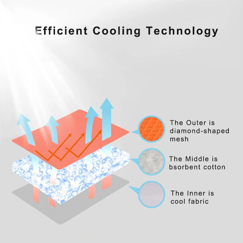 Cooling Dog Vest – Breathable Summer Cooling Harness for Small & Large Dogs